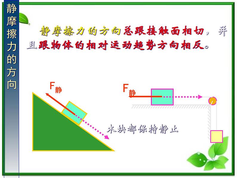 物理（精品课件+教案）：人教版必修一摩擦力4第7页