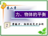福建省高二物理一轮精品课件（新课标）： 摩擦力、物体的受力分析