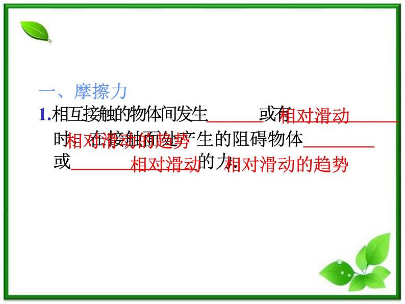 福建省高二物理一轮精品课件（新课标）： 摩擦力、物体的受力分析第2页