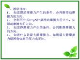 高中物理人教版必修1课件 《摩擦力》1
