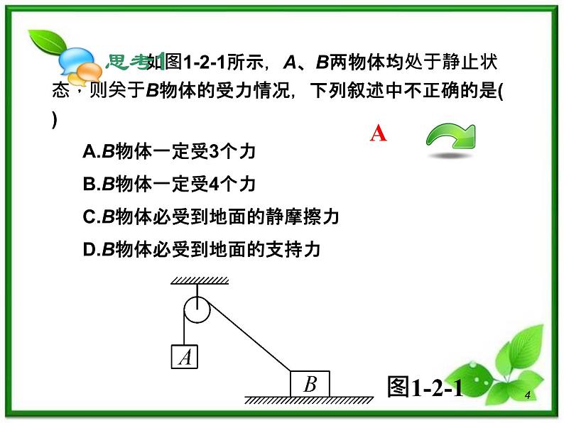 （广西）届高三复习物理课件：摩擦力物体的受力分析04