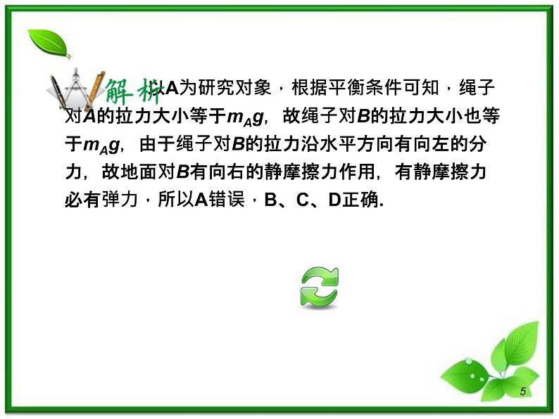 （广西）届高三复习物理课件：摩擦力物体的受力分析05