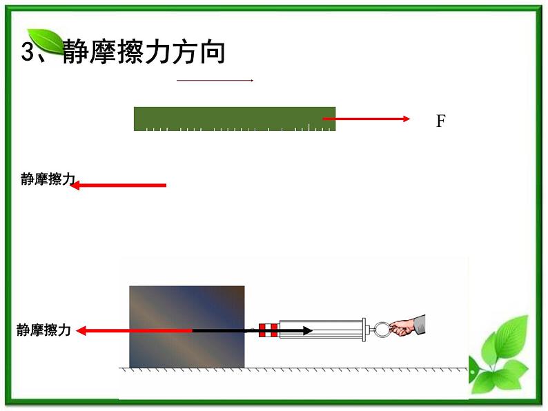 3.3《摩擦力》课件（人教版必修1）第4页