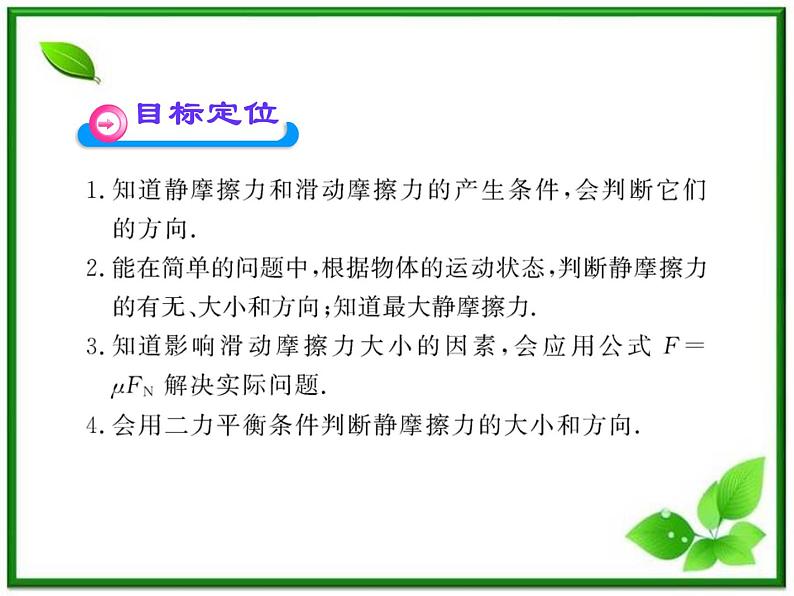 高中物理课时讲练通配套课件：3.3《摩擦力》（人教版必修1）02