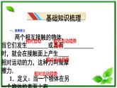 吉林省长春市第五中学高中物理（新人教版必修1）课件：第三章第三节《摩擦力》
