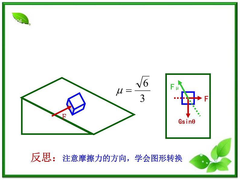 物理精品课件：人教版必修一 摩擦力2第7页