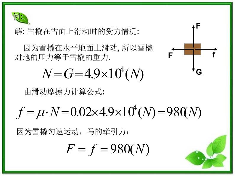 重庆市丰都中学高一物理《摩擦力》课件（人教版必修1）第5页