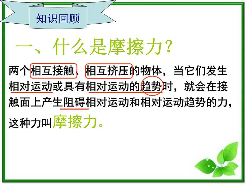 云南省昭通市实验中学高一物理《摩擦力》课件第2页