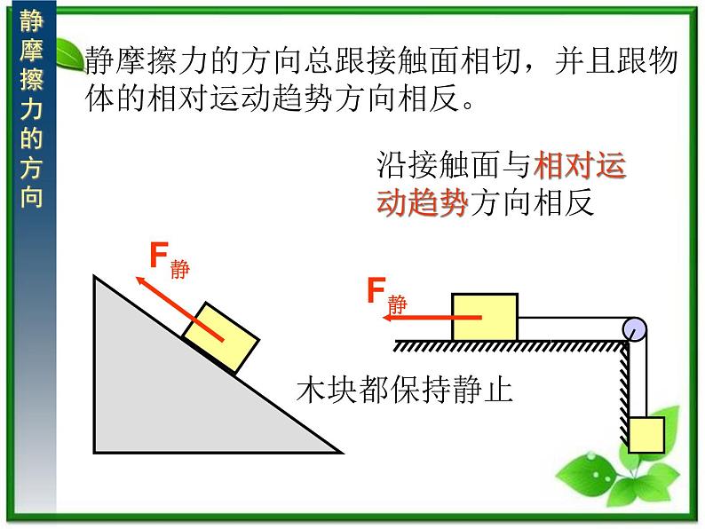 江西省新余九中高一物理《3.3摩擦力》课件08