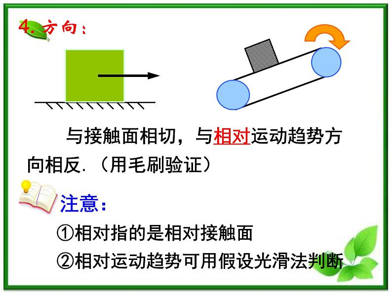 湖南省蓝山二中高一物理《摩擦力》课件第6页