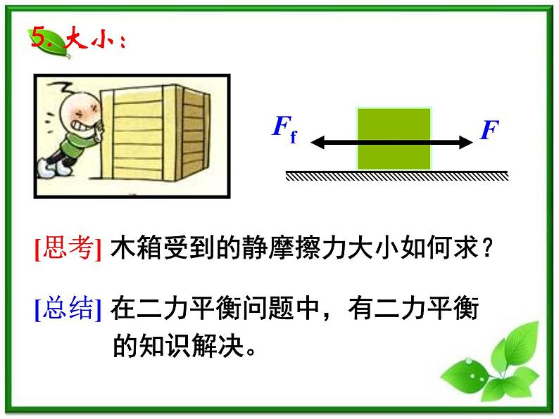 湖南省蓝山二中高一物理《摩擦力》课件第7页