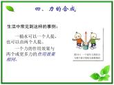 云南省昭通市实验中学高一物理《力的合成》课件