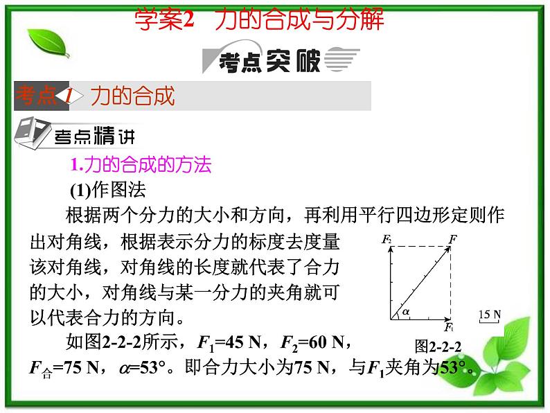 陕西省宁强县天津高级中学高一物理《力的合成与分解》课件2第1页