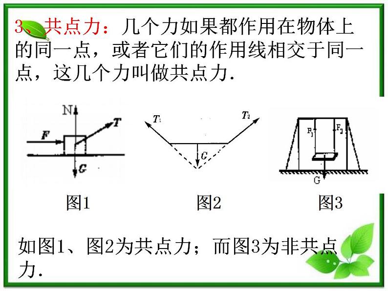 物理：3.4《力的合成》课件（1）（新人教版必修1）第4页