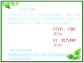 物理人教版必修1精品课件：《力的合成》