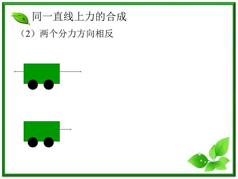 黑龙江省哈尔滨市木兰高级中学物理必修1《力的合成》课件（新人教版）第8页