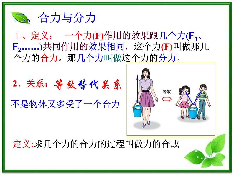 陕西省宁强县天津高级中学高一物理：3.4《力的合成》课件（人教版必修1）05