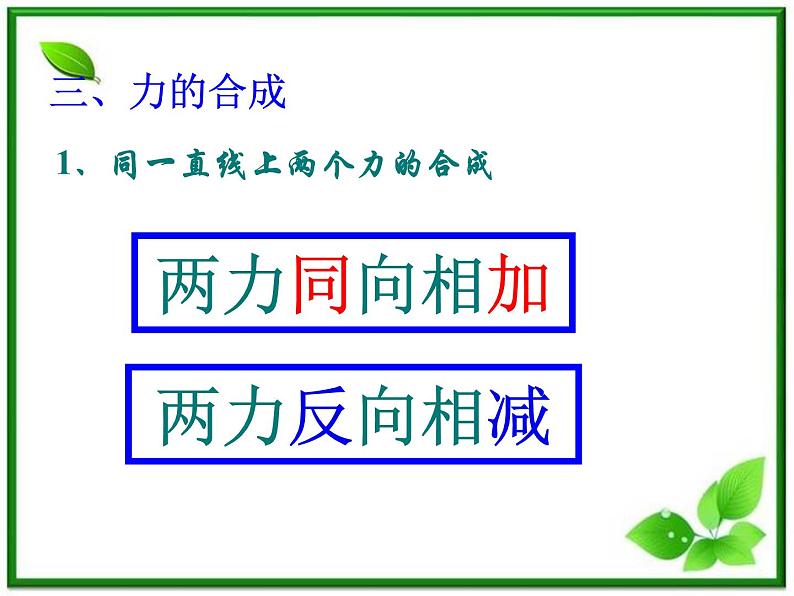 陕西省宁强县天津高级中学高一物理：3.4《力的合成》课件（人教版必修1）08