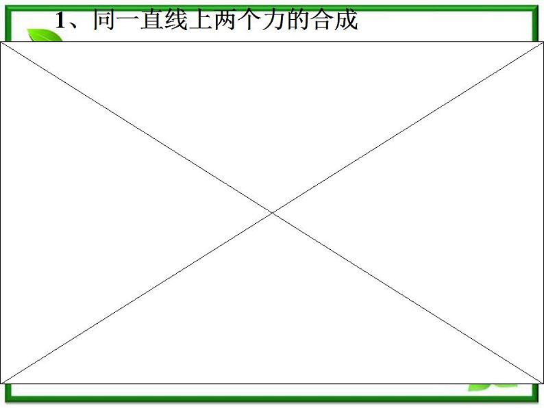 江西省新余九中高一物理《3.4力的合成》课件第8页