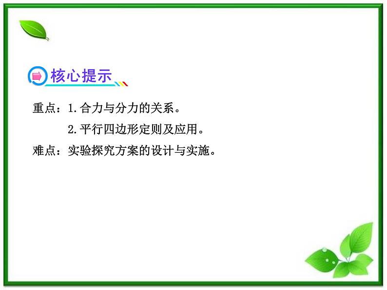 届广西宾阳中学高三物理阶段复习课件：《力的合成》03