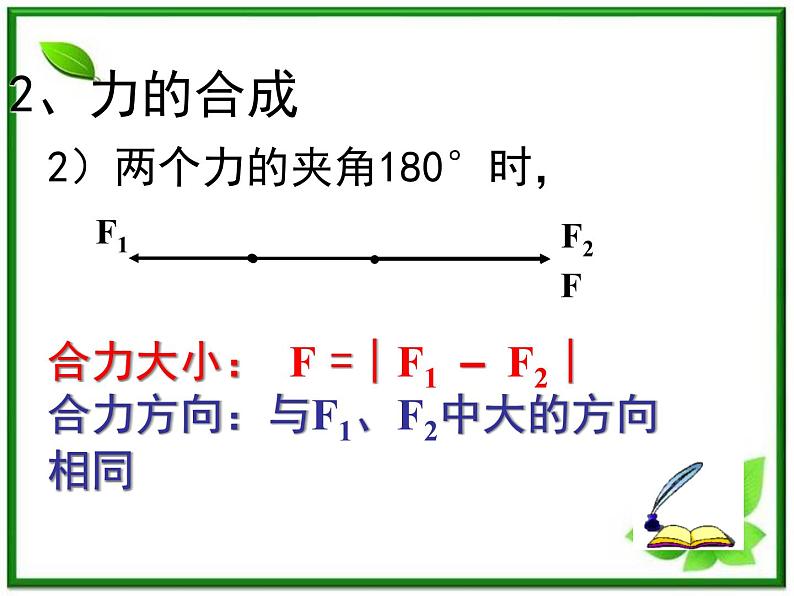 黑龙江省哈尔滨木兰高级中学高一物理《力的合成》课件2（人教版必修一）第4页