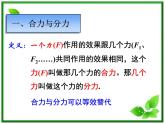 湖南省蓝山二中高一物理《力的合成》课件