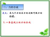 湖南省蓝山二中高一物理《力的合成》课件