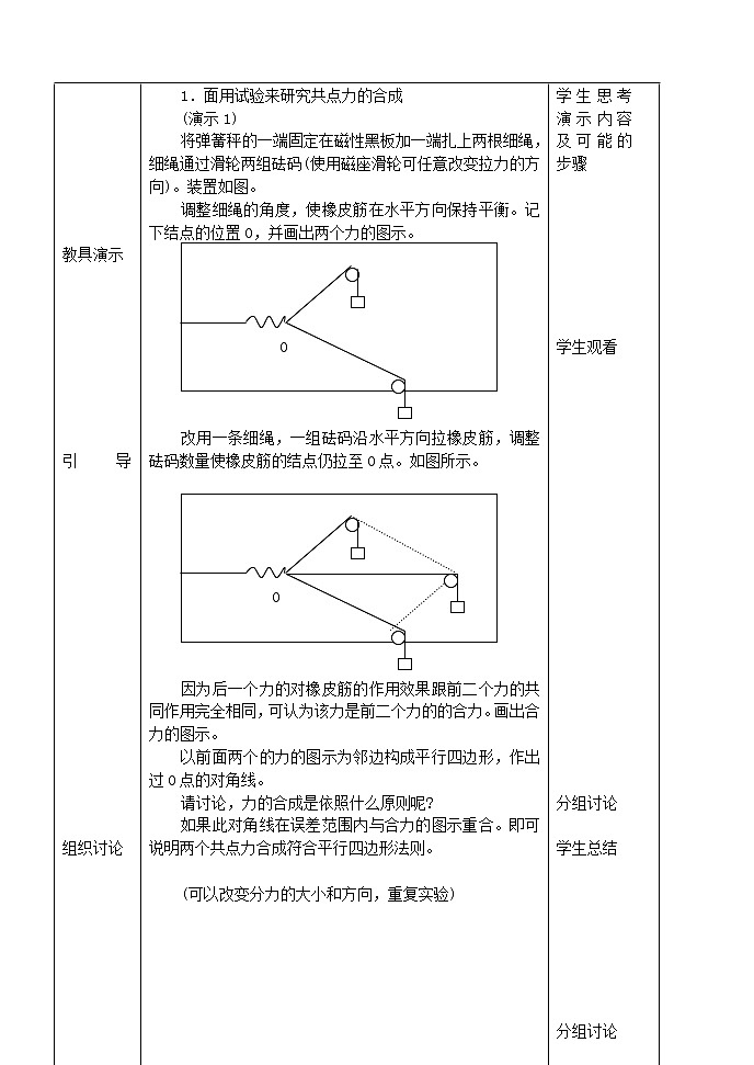 高中物理人教版必修1教案《力的合成》07第2页