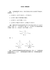 高中物理4 力的合成导学案