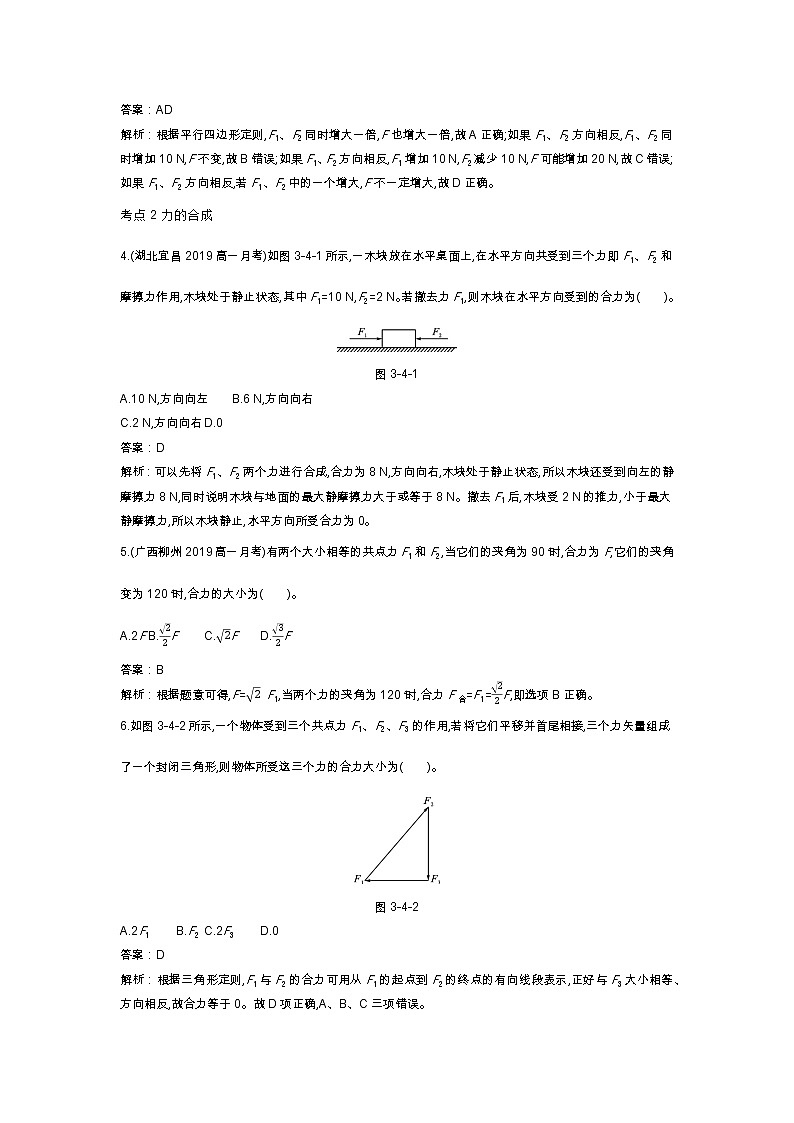 人教版高中物理必修一同步练习题3.4.1力的合成docx_26第2页