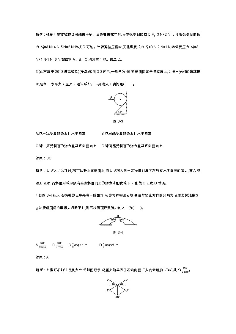 人教版高中物理必修一同步练习题第3章单元综合docx_22第2页