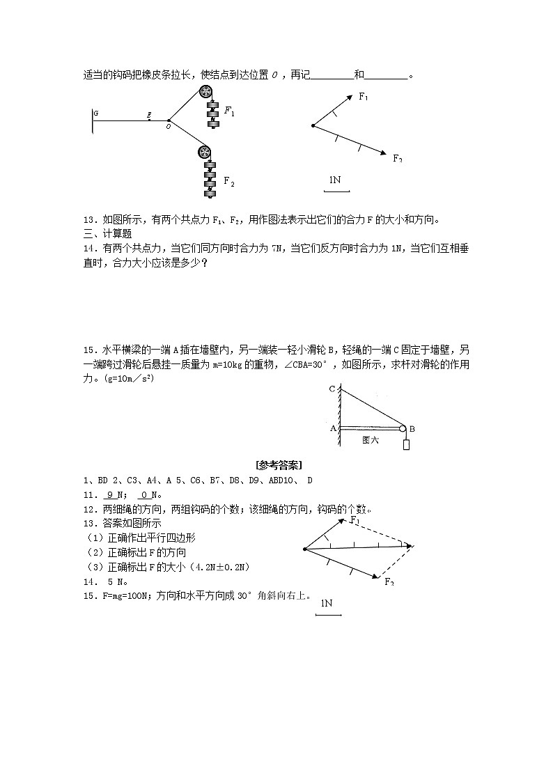 《力的合成》同步练习6（人教版必修1）第2页