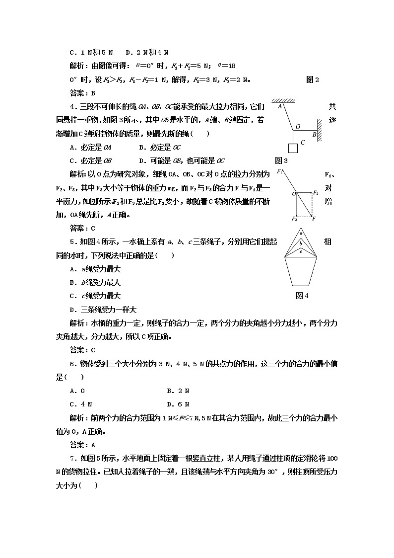 高中物理 教师用书 第三章 第4节 课时跟踪训练 必修1（新人教版）第2页