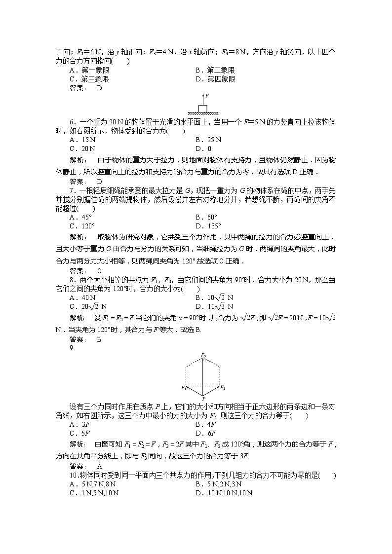 新课标同步导学高一物理练习：3.4（人教版必修1）02