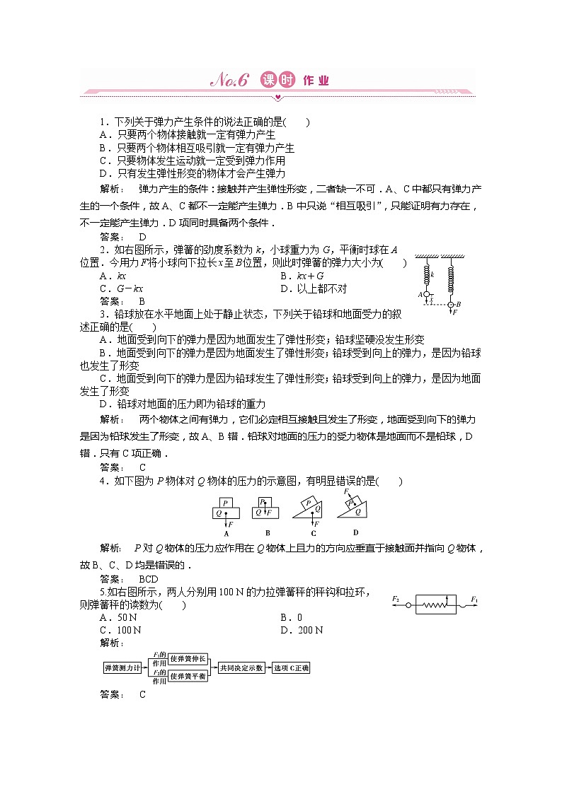 新课标同步导学高一物理练习同步 （23份） ：3.2（人教版必修1）01
