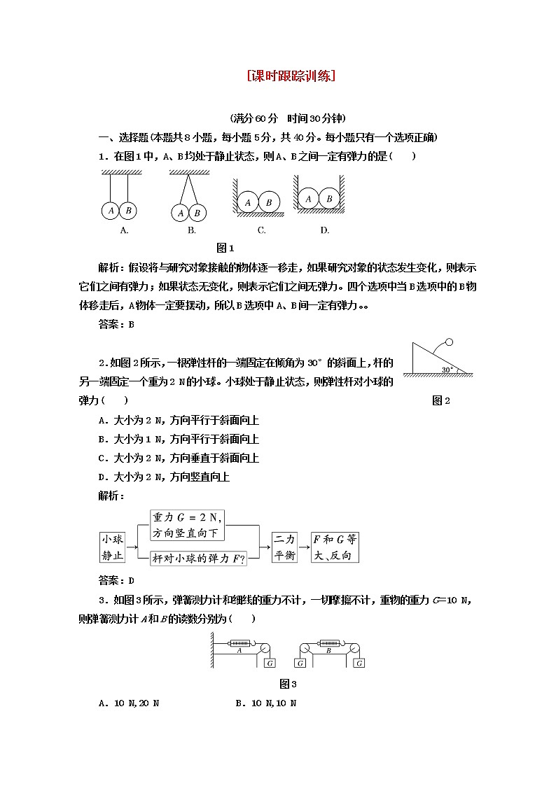 高中物理 教师用书 第三章 第2节 课时跟踪训练 必修1（新人教版）第1页