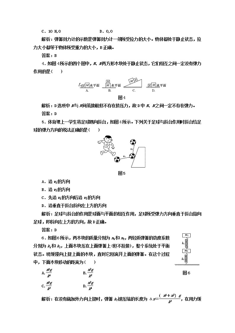 高中物理 教师用书 第三章 第2节 课时跟踪训练 必修1（新人教版）第2页