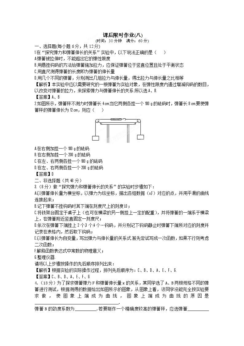 高考物理同步  （人教版）   第2章第4讲 实验：探究弹力和弹簧伸长的关系③课后作业01