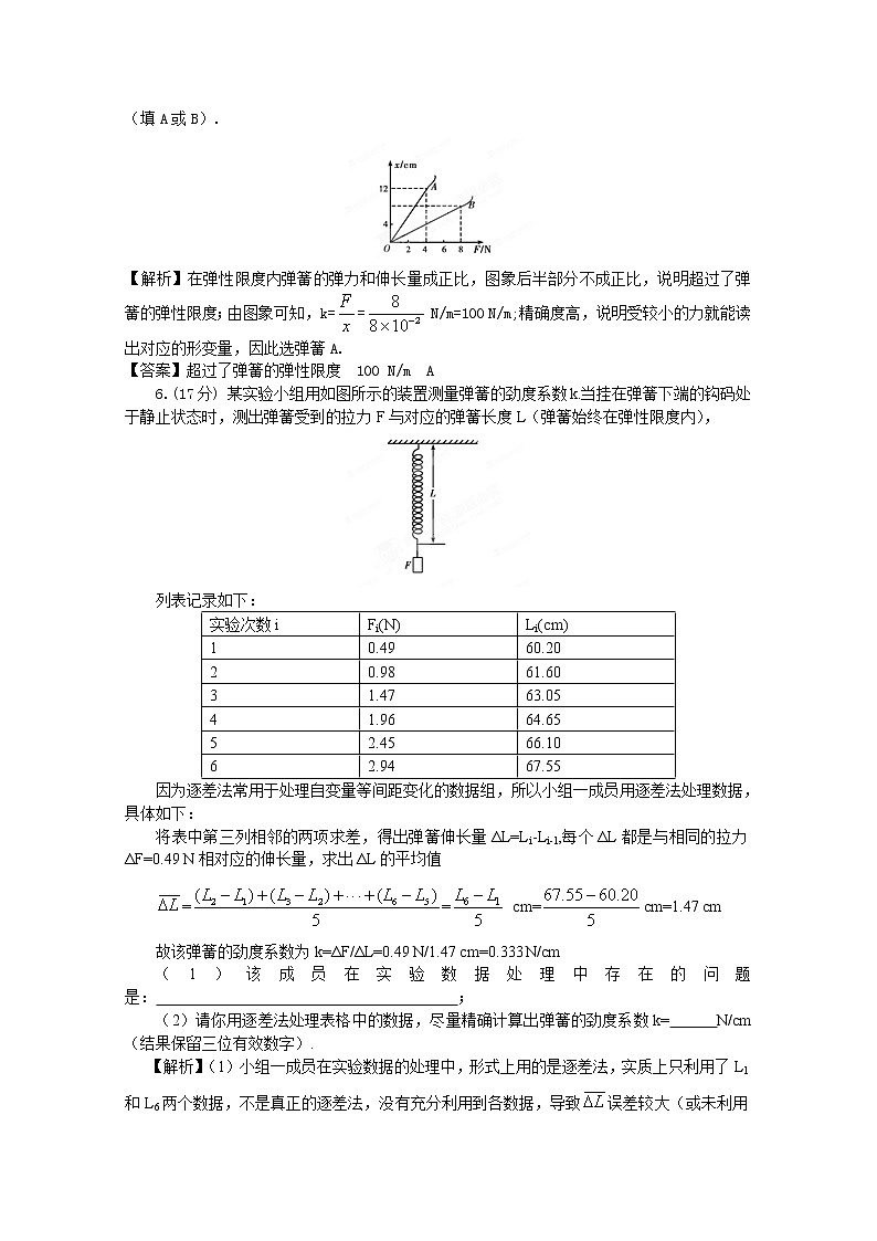 高考物理同步  （人教版）   第2章第4讲 实验：探究弹力和弹簧伸长的关系③课后作业02