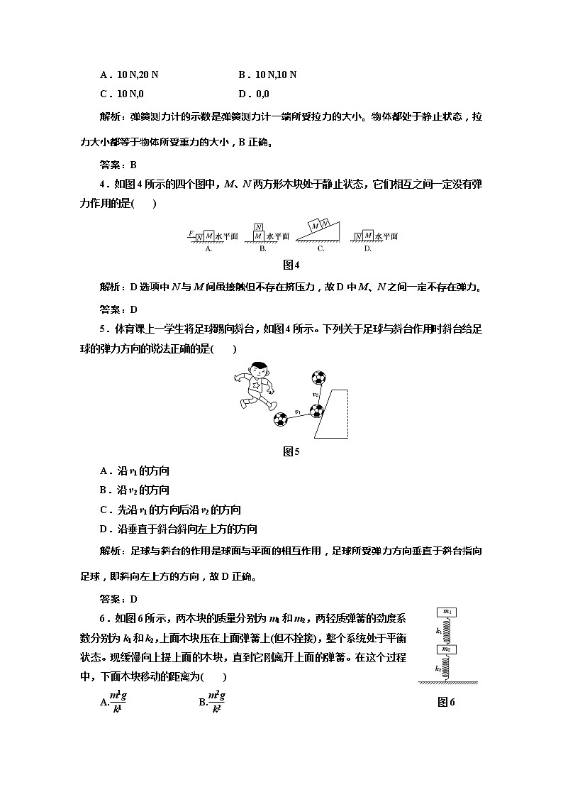 高一物理必修1： 第三章 第2节 课时跟踪训练第2页