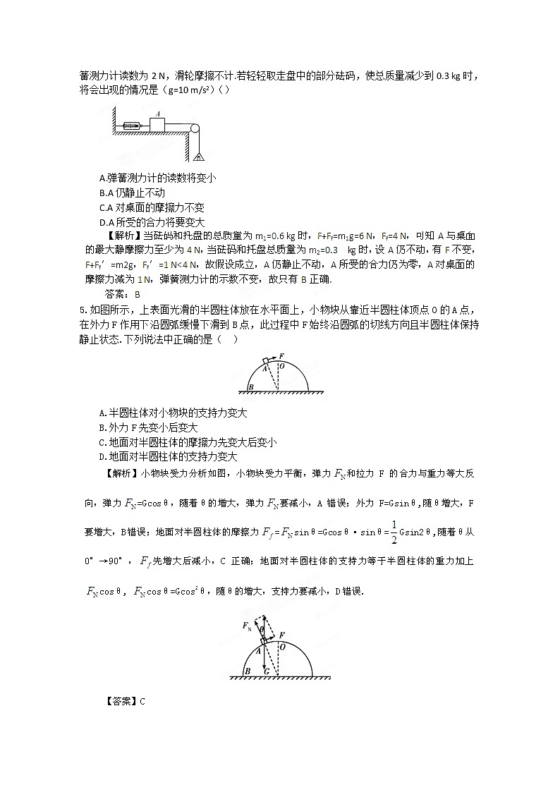【把握高考】高三物理专题综合演练：第2章《相互作用》章末强化训练（人教版必修一）第2页