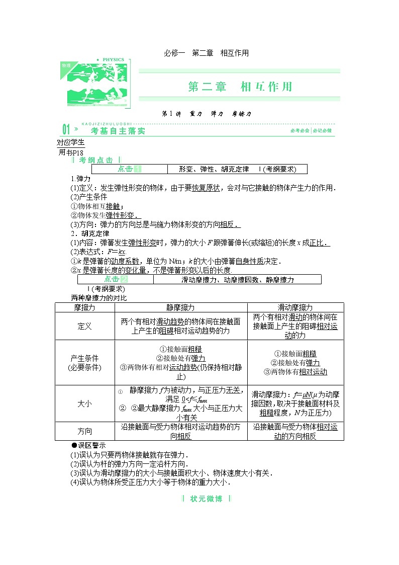 高考总复习物理练习（必修1）：2-1《相互作用》第1页