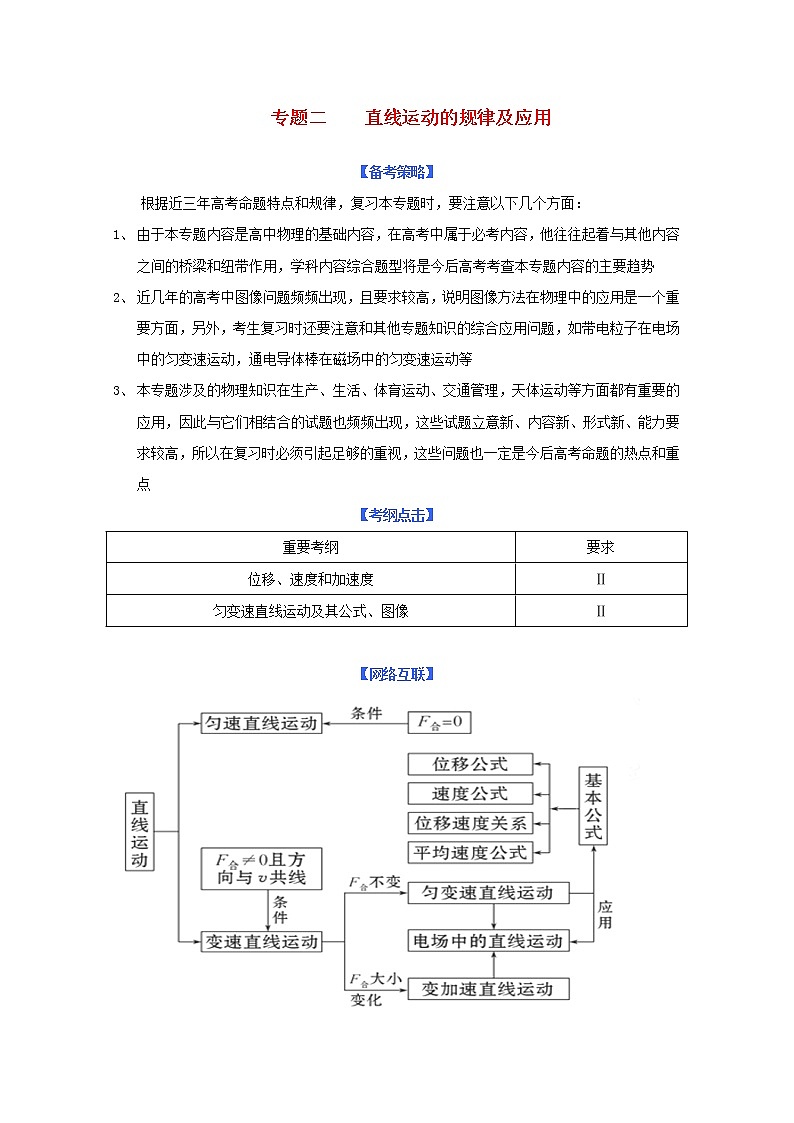 届高三物理三轮冲刺同步练习 匀速直线运动的位移与速度的关系 新人教版01