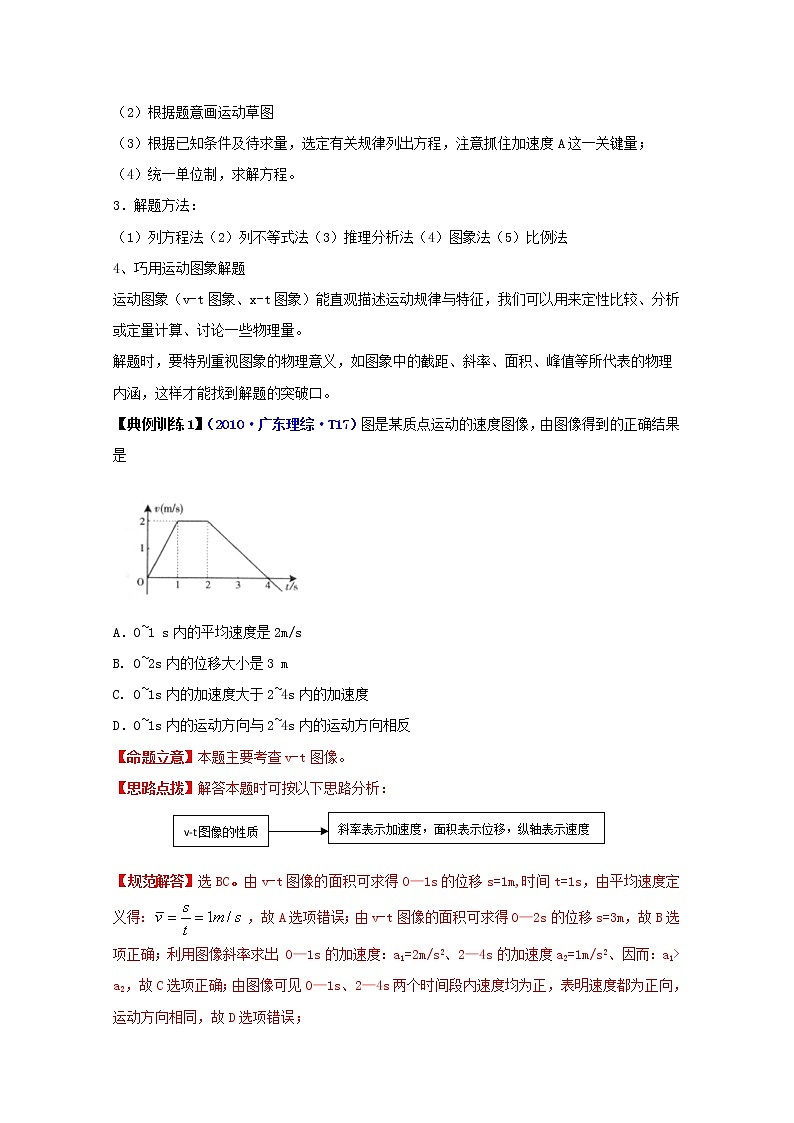 届高三物理三轮冲刺同步练习 匀速直线运动的位移与速度的关系 新人教版03