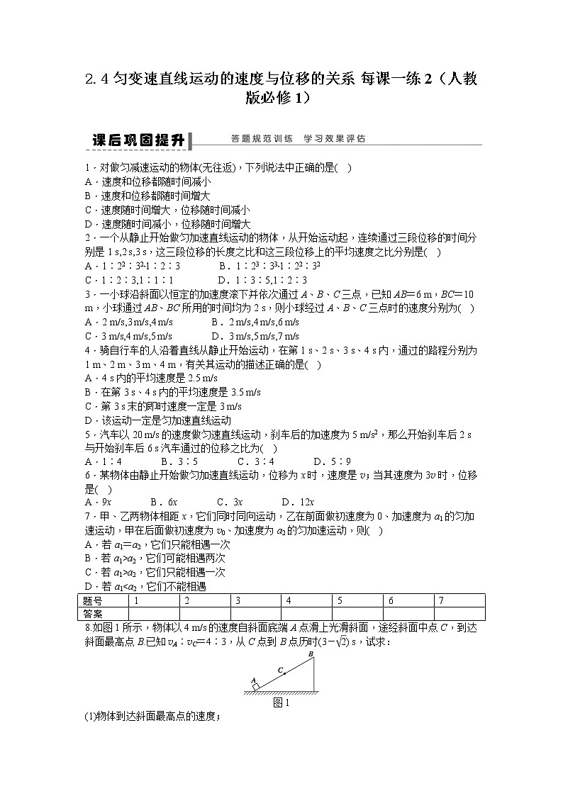 高考总复习同步测验2.4 匀变速直线运动的速度与位移的关系 2（新人教版必修1）01