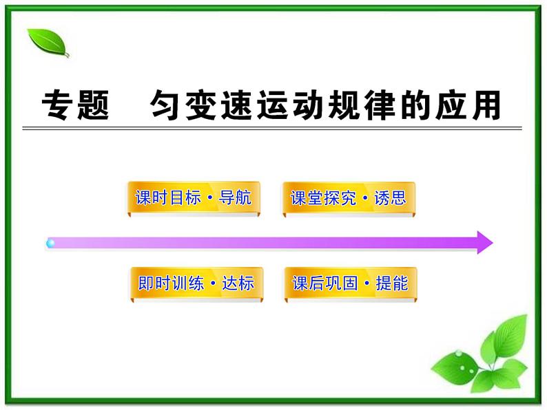 高一物理知能巩固课件：2.《匀变速运动规律的应用》（人教版必修1）01