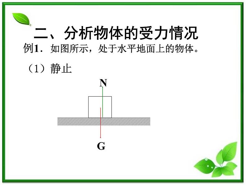 《重力　基本相互作用》课件6（32张PPT）（新人教版必修1）第5页