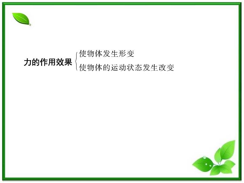 吉林省长春市第五中学高中物理（新人教版必修1）课件：第三章《相互作用》本章优化总结03