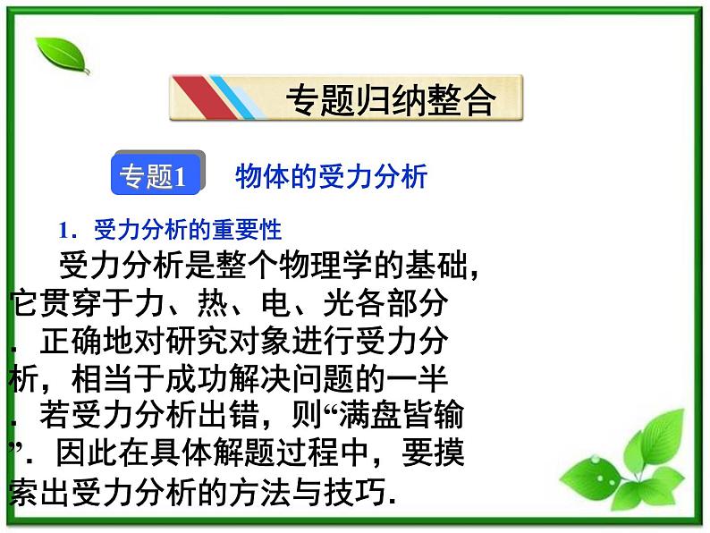 吉林省长春市第五中学高中物理（新人教版必修1）课件：第三章《相互作用》本章优化总结07