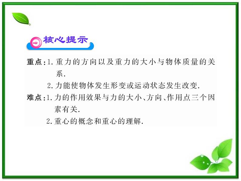 高中物理课时讲练通配套课件：3.1《重力》  基本相互作用（人教版必修1）03